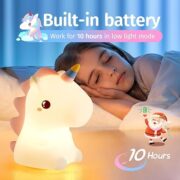 Unicorn Nights Lights